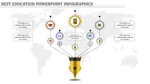 best powerpoint infographics-best education powerpoint infographic